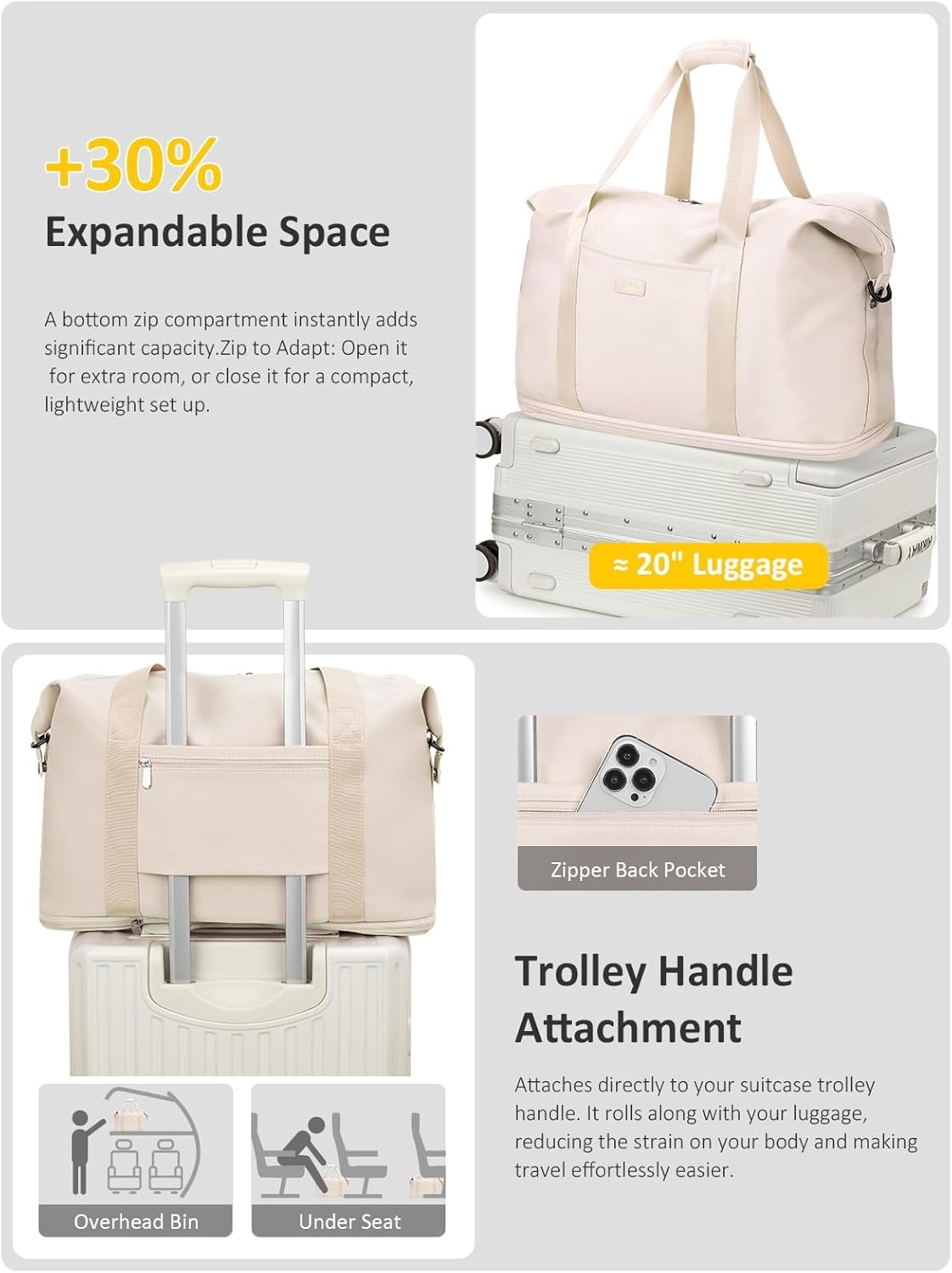 image:imageExpandable Travel Duffle Bags Weekender Overnight Bags for Women Men Hospital Bag for Women Labor Delivery with Toiletry Bag WaterproofBeige