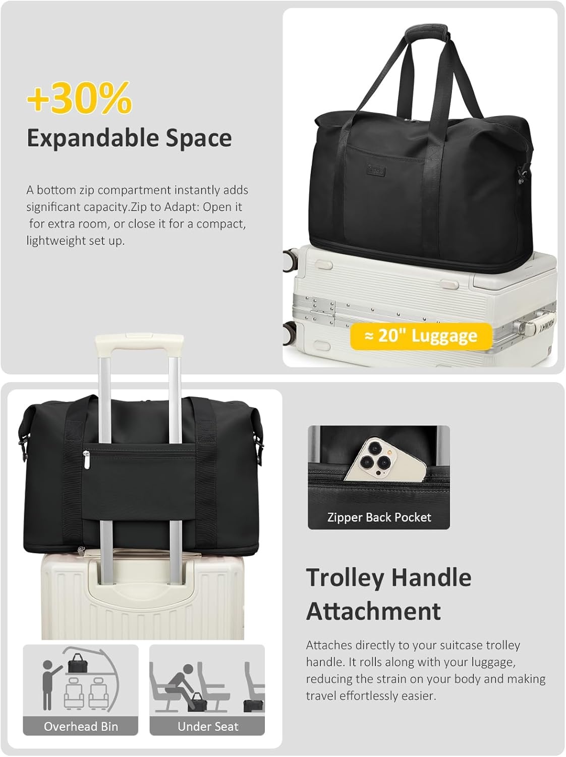 image:imageExpandable Travel Duffle Bags Weekender Overnight Bags for Women Men Hospital Bag for Women Labor Delivery with Toiletry Bag WaterproofBlack
