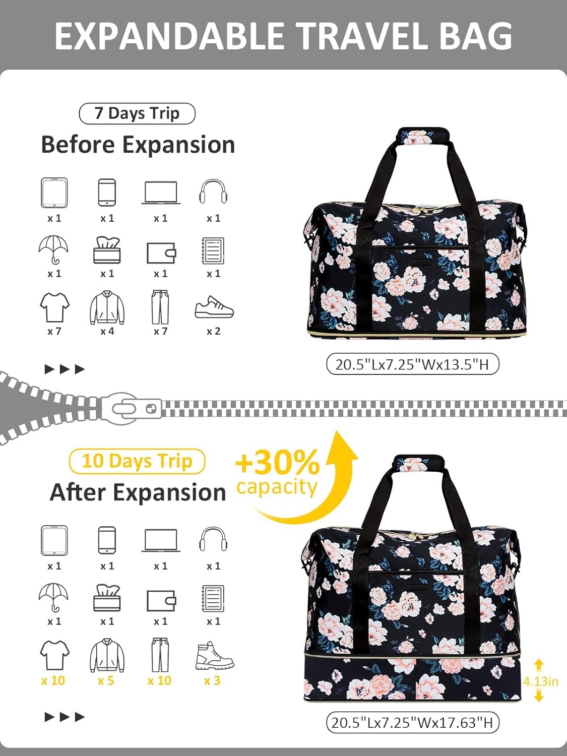 image:imageExpandable Travel Duffle Bags Weekender Overnight Bags for Women Men Hospital Bag for Women Labor Delivery with Toiletry Bag WaterproofBlack Foral