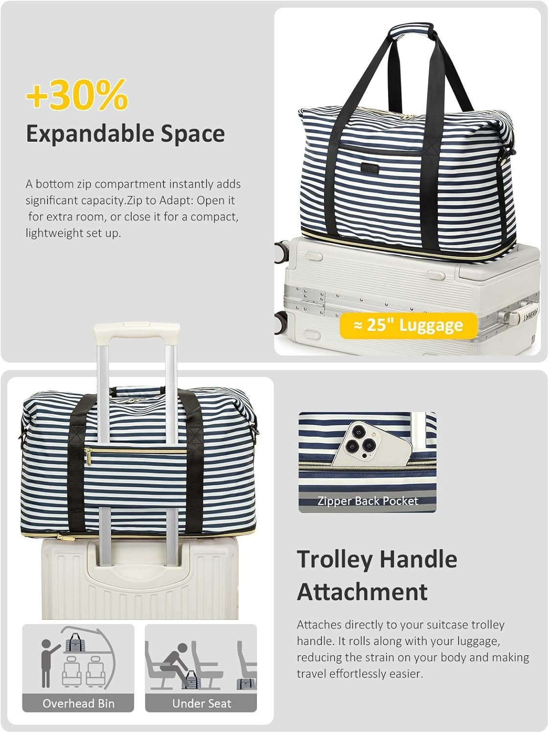 image:imageExpandable Travel Duffle Bags Weekender Overnight Bags for Women Men Hospital Bag for Women Labor Delivery with Toiletry Bag WaterproofBlue Stripe