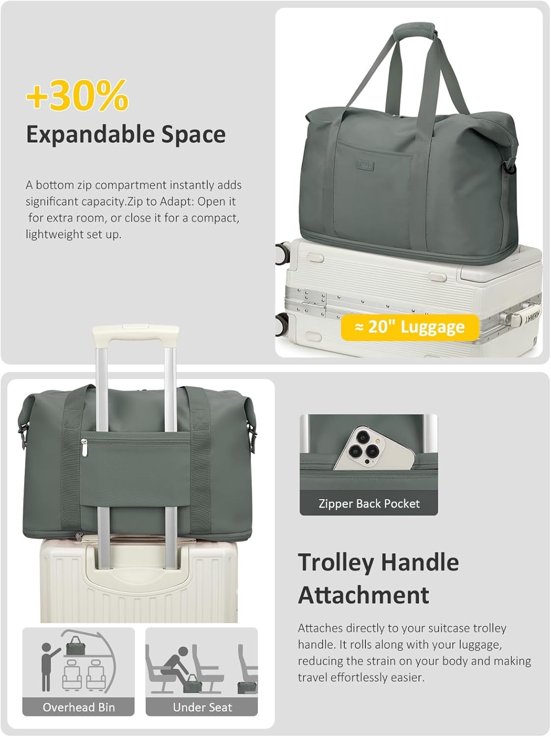 image:imageExpandable Travel Duffle Bags Weekender Overnight Bags for Women Men Hospital Bag for Women Labor Delivery with Toiletry Bag WaterproofGreen