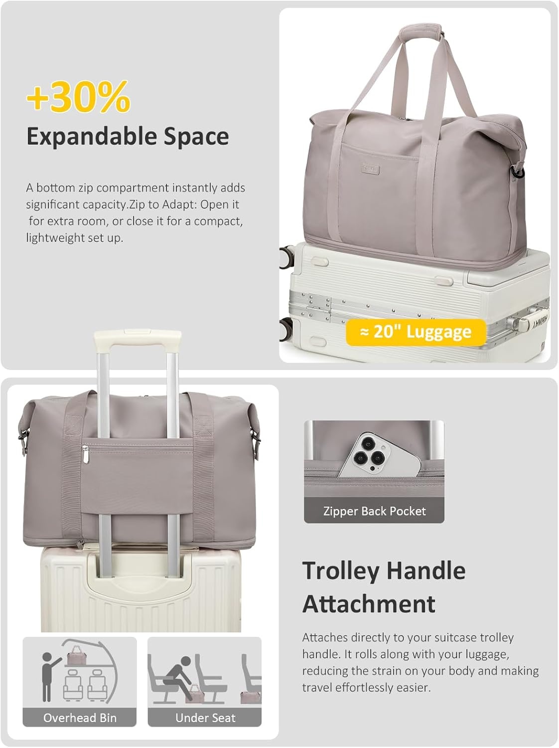 image:imageExpandable Travel Duffle Bags Weekender Overnight Bags for Women Men Hospital Bag for Women Labor Delivery with Toiletry Bag WaterproofKhaki