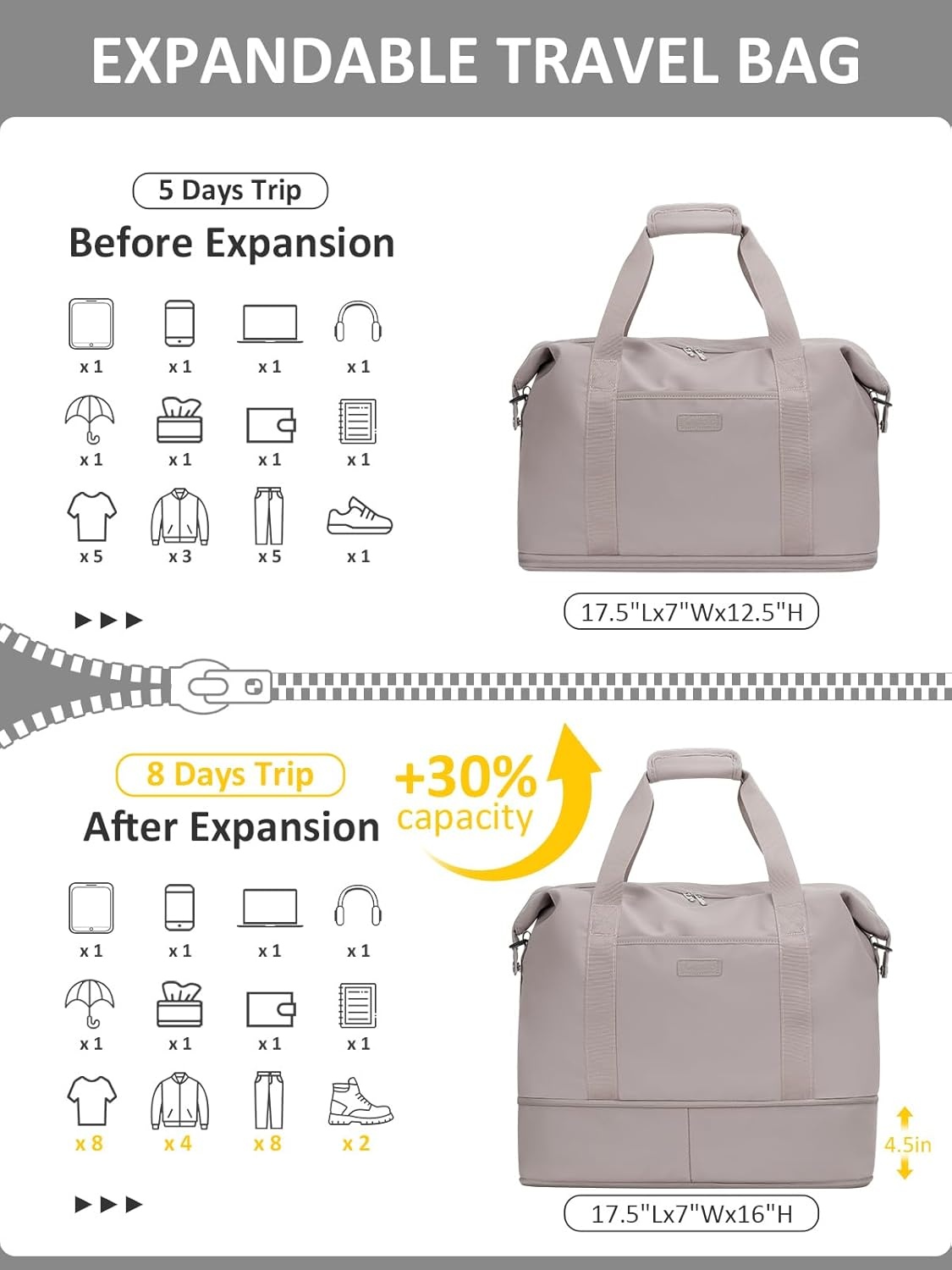 image:imageExpandable Travel Duffle Bags Weekender Overnight Bags for Women Men Hospital Bag for Women Labor Delivery with Toiletry Bag WaterproofKhaki