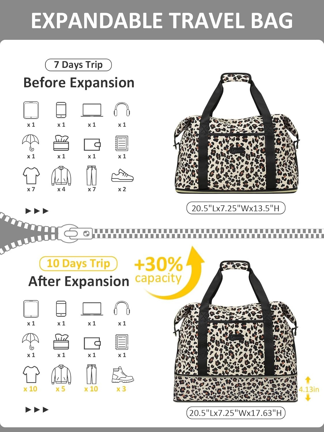 image:imageExpandable Travel Duffle Bags Weekender Overnight Bags for Women Men Hospital Bag for Women Labor Delivery with Toiletry Bag WaterproofLeopard