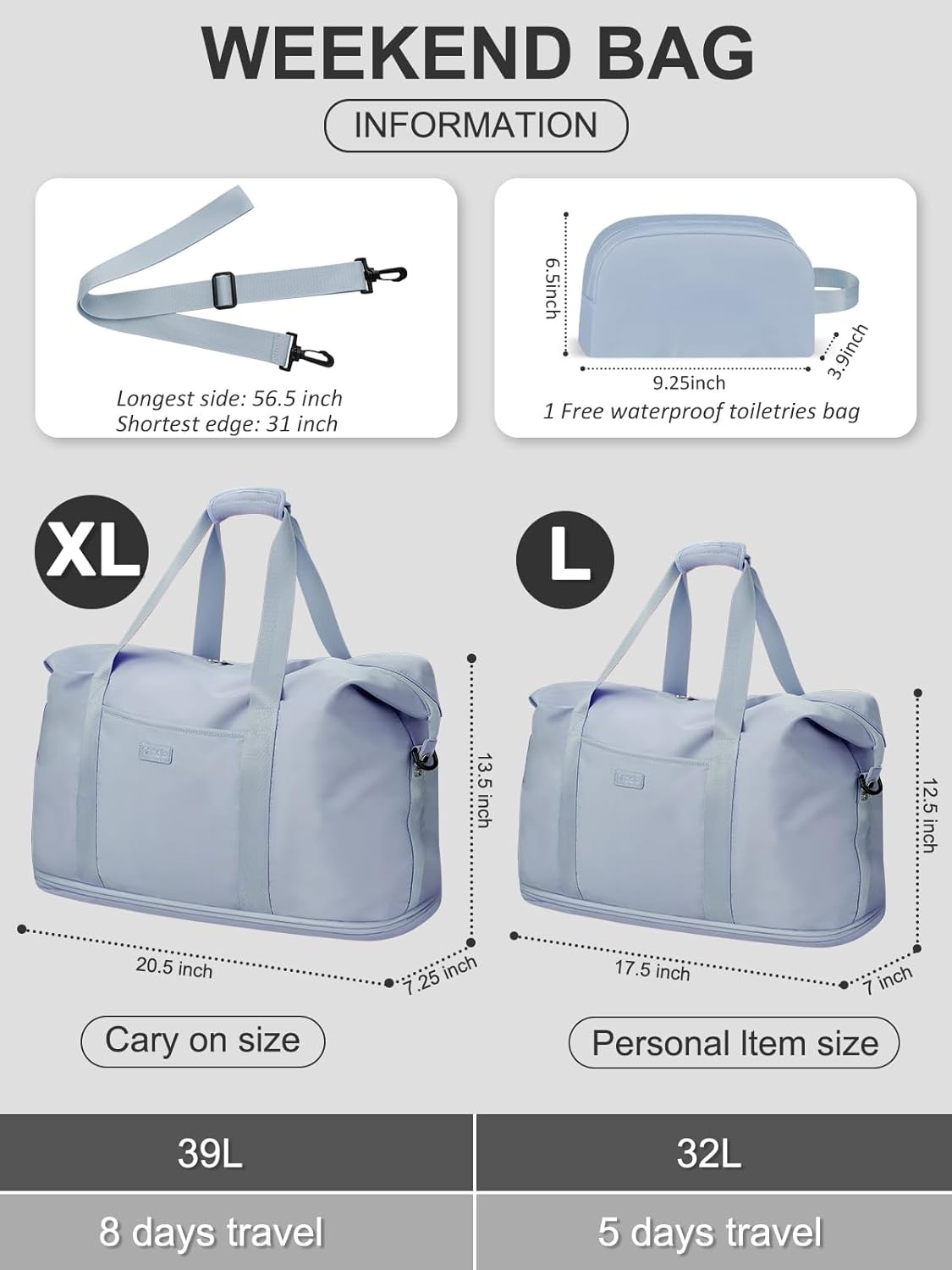 image:imageExpandable Travel Duffle Bags Weekender Overnight Bags for Women Men Hospital Bag for Women Labor Delivery with Toiletry Bag WaterproofLight Blue