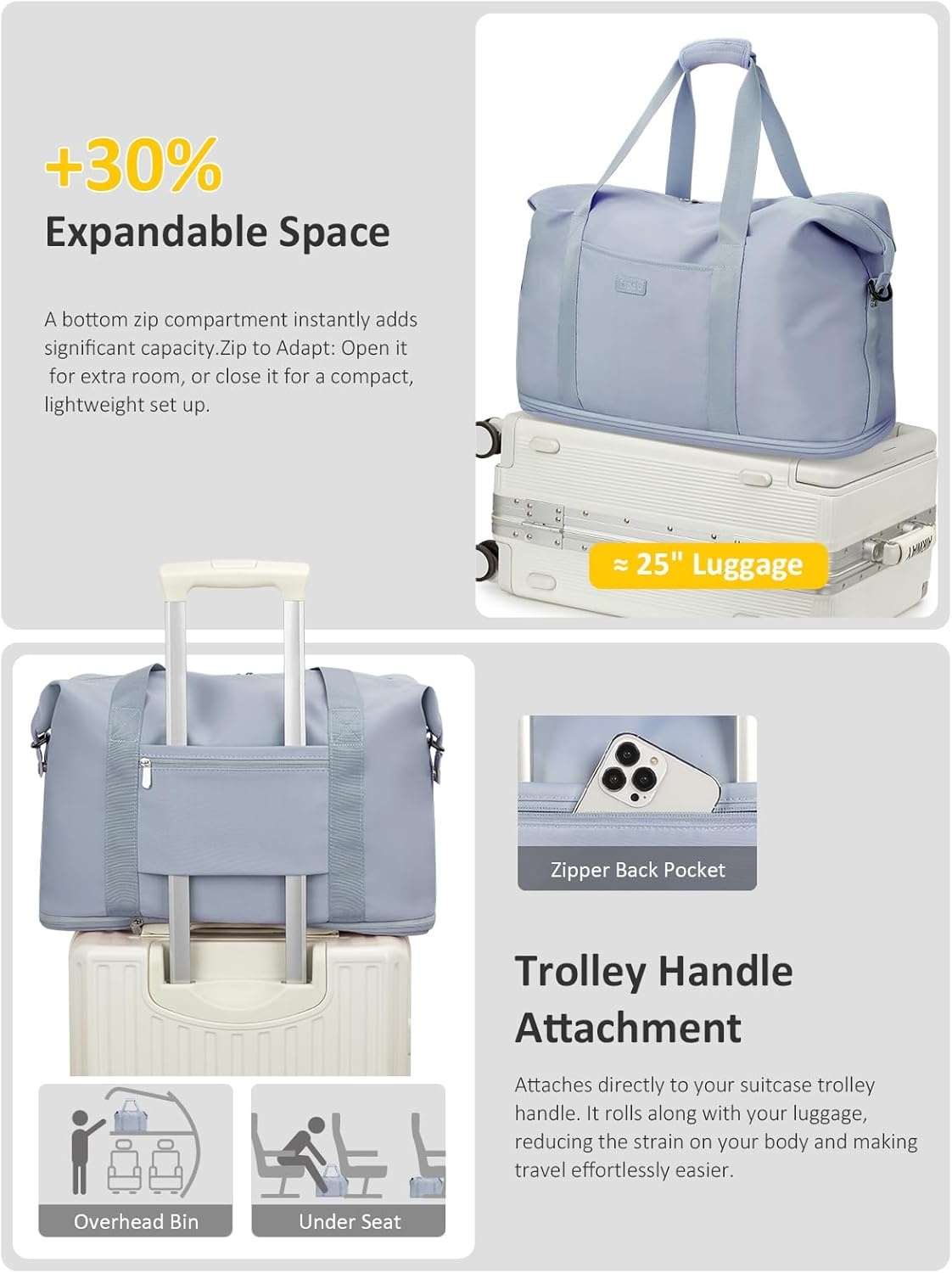image:imageExpandable Travel Duffle Bags Weekender Overnight Bags for Women Men Hospital Bag for Women Labor Delivery with Toiletry Bag WaterproofLight Blue