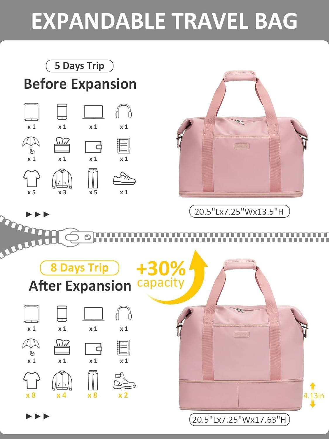 image:imageExpandable Travel Duffle Bags Weekender Overnight Bags for Women Men Hospital Bag for Women Labor Delivery with Toiletry Bag WaterproofPink