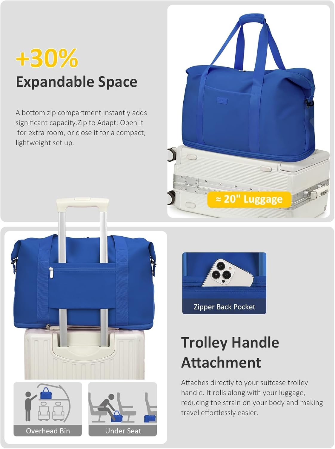 image:imageExpandable Travel Duffle Bags Weekender Overnight Bags for Women Men Hospital Bag for Women Labor Delivery with Toiletry Bag WaterproofRoyal Blue