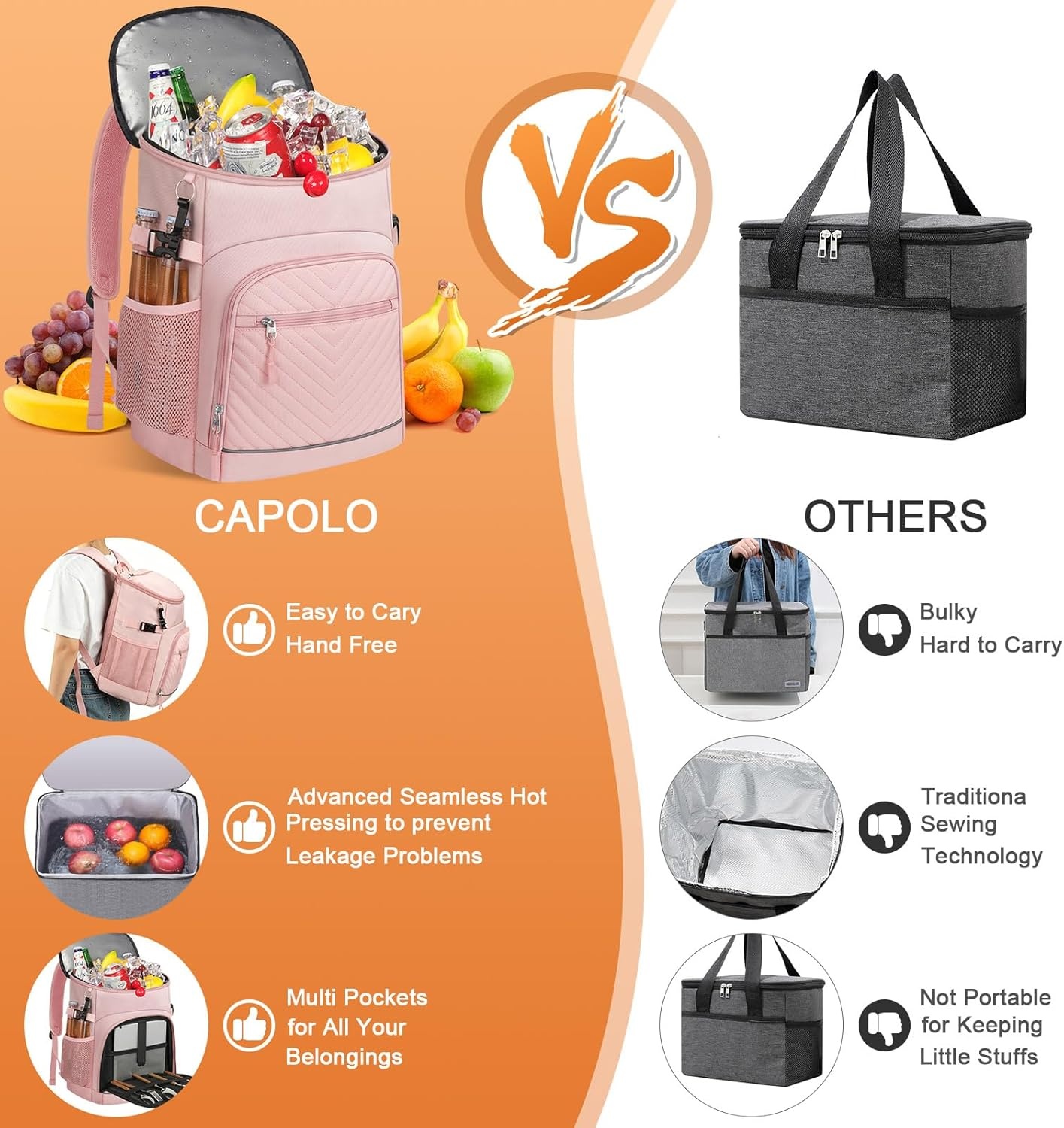 image:imageCooler Backpack Insulated Leakproof Waterproof Backpack Cooler Bag 3045 Cans Large Capacity Lightweight Travel Camping Beach Backpack Cooler Ice Chest for Men and Womenlight pink