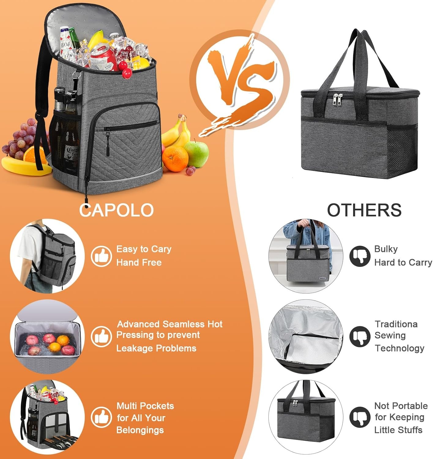 image:imageCooler Backpack Insulated Leakproof Waterproof Backpack Cooler Bag 3045 Cans Large Capacity Lightweight Travel Camping Beach Backpack Cooler Ice Chest for Men and Womengray