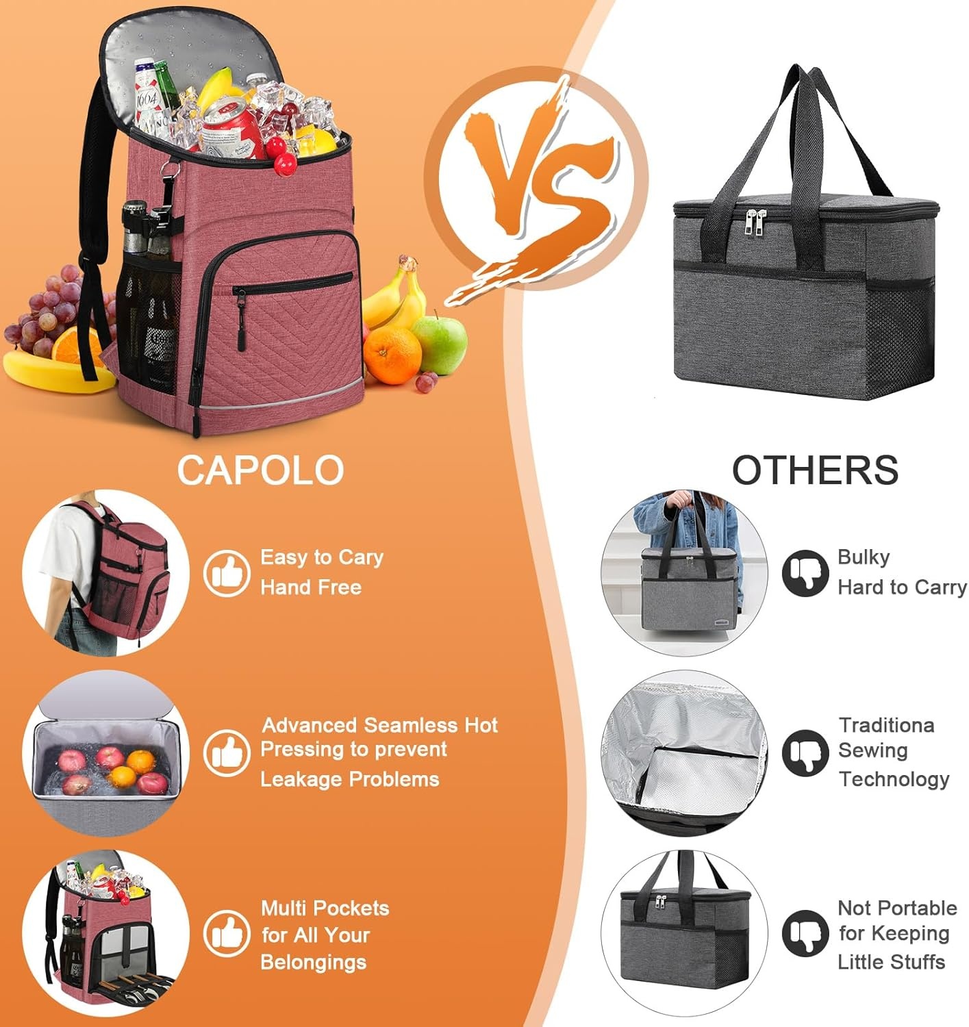 image:imageCooler Backpack Insulated Leakproof Waterproof Backpack Cooler Bag 3045 Cans Large Capacity Lightweight Travel Camping Beach Backpack Cooler Ice Chest for Men and Womenpink