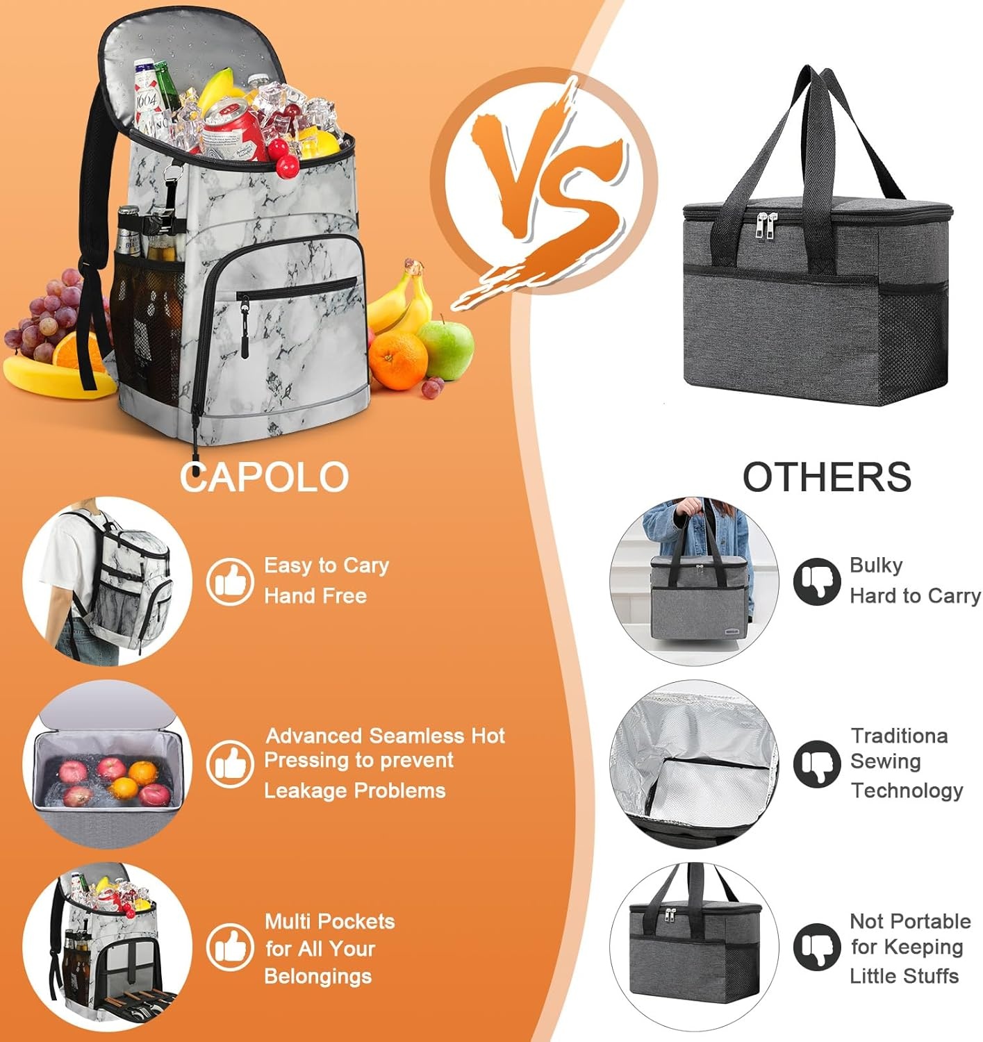 image:imageCooler Backpack Insulated Leakproof Waterproof Backpack Cooler Bag 3045 Cans Large Capacity Lightweight Travel Camping Beach Backpack Cooler Ice Chest for Men and Womenmarble