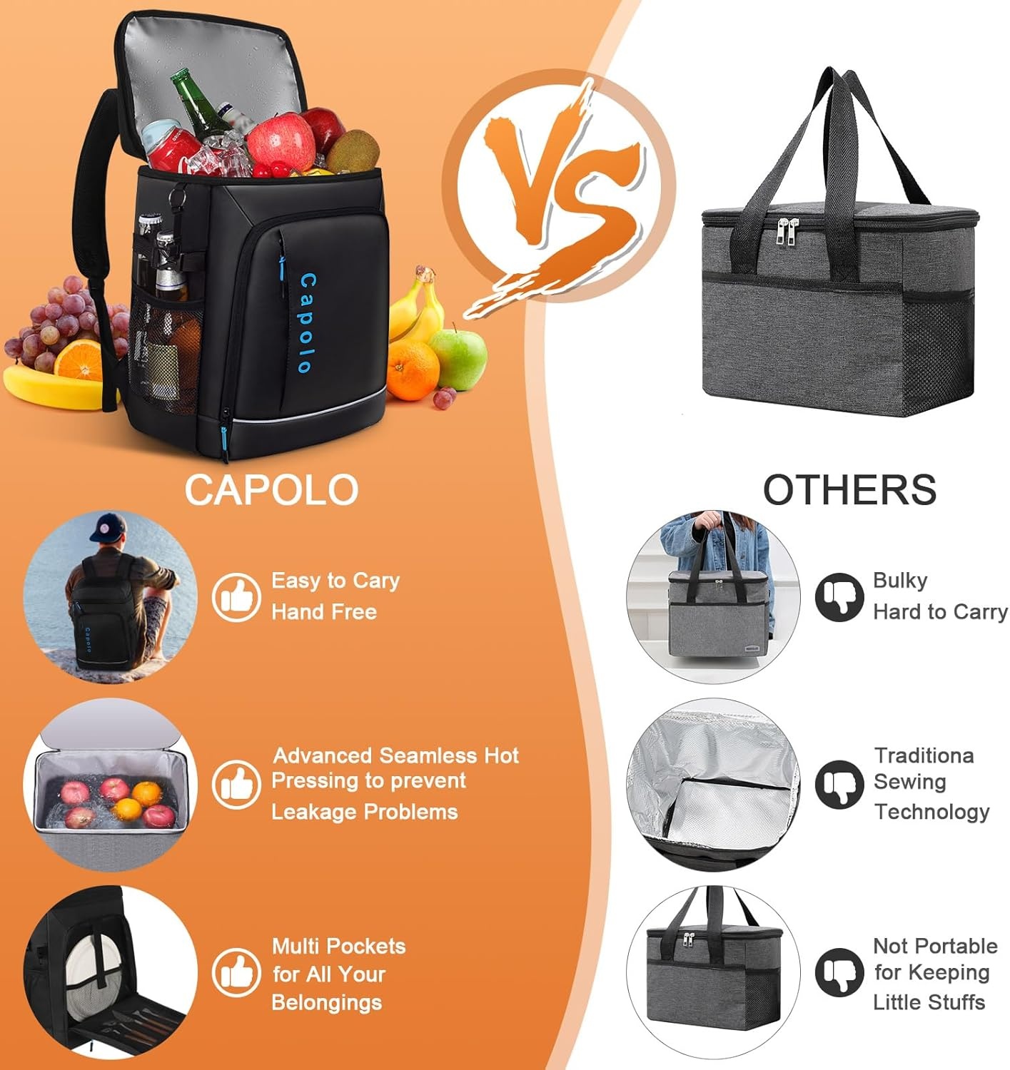 image:imageCapolo Cooler Backpack Insulated Leak Proof 36 Cans Soft Camping Bacpack Cooler Thermal Bag Ice Chest Portable Waterproof Travel Cooler for Lunch Beach Picnic Shopping