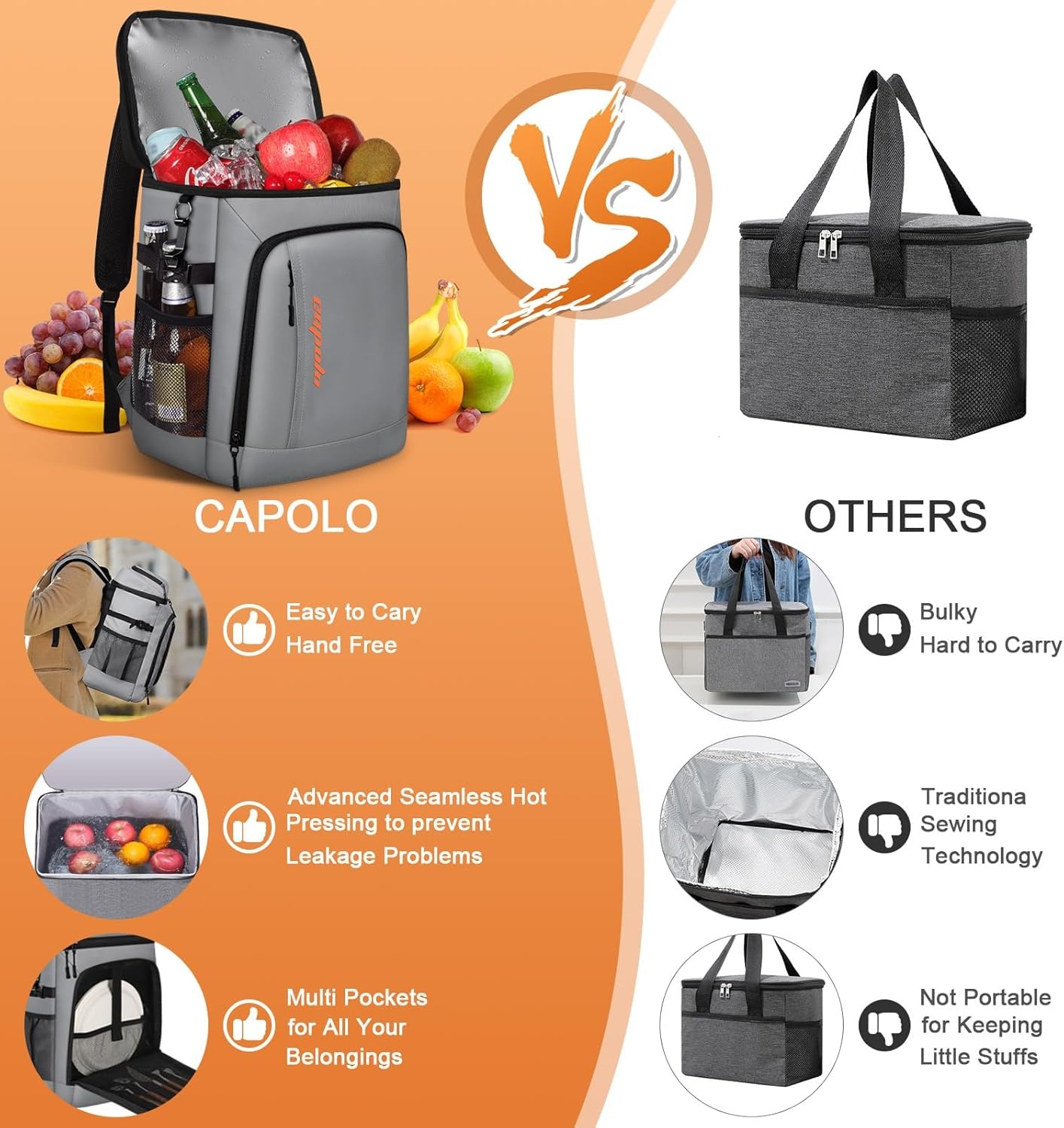 image:imageCapolo Cooler Backpack Insulated Leak Proof 3645 Cans Soft Camping Bacpack Cooler Thermal Bag Ice Chest Portable Waterproof Travel Cooler Bag for Lunch Beach Picnic ShoppingLeather gray