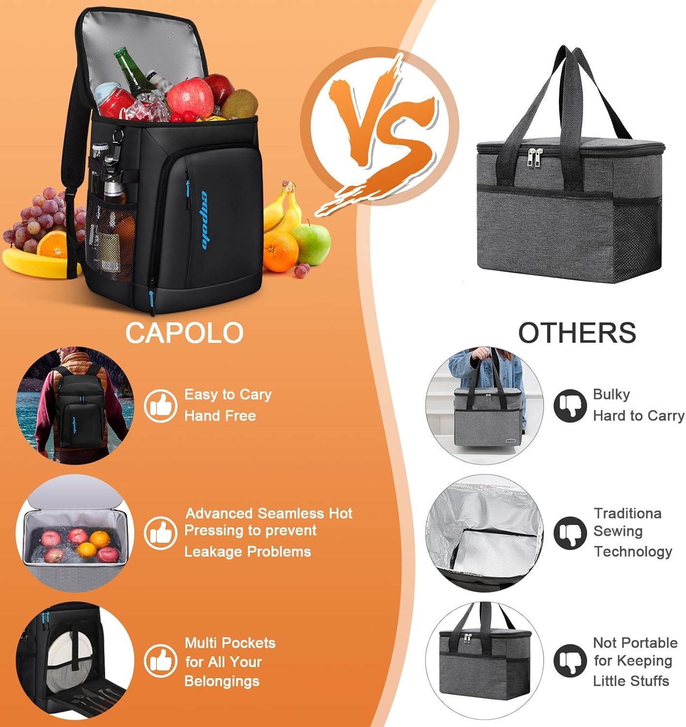 image:imageCapolo Cooler Backpack Insulated Leak Proof 3645 Cans Soft Camping Bacpack Cooler Thermal Bag Ice Chest Portable Waterproof Travel Cooler Bag for Lunch Beach Picnic ShoppingLeather black