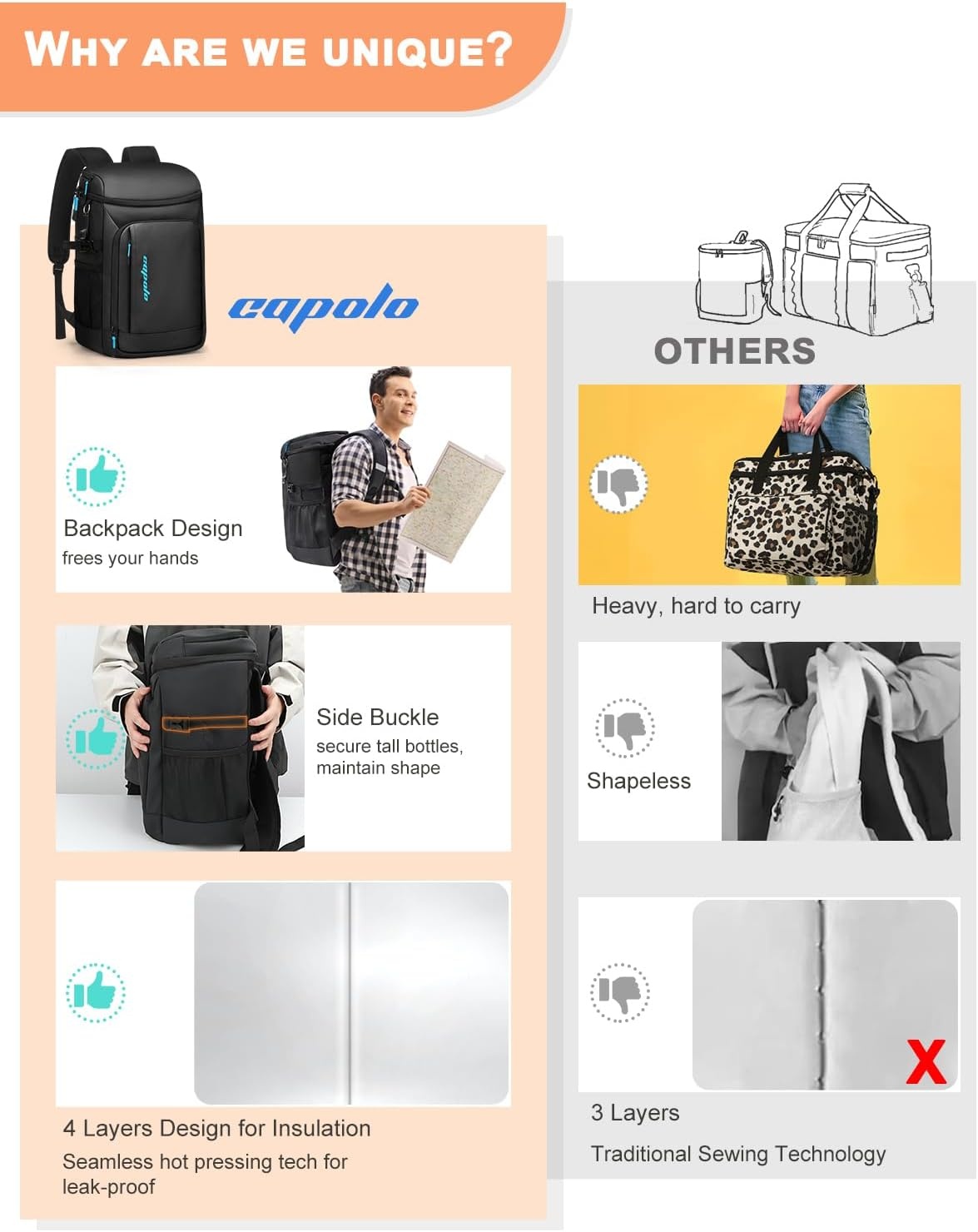 image:imageCapolo Cooler Backpack Insulated Waterproof for Women Men3645 Cans Lunch Backpack Coolers Leak Proof Soft Cooler Bag Ice Chest for Camping BeachDeep Black Leather