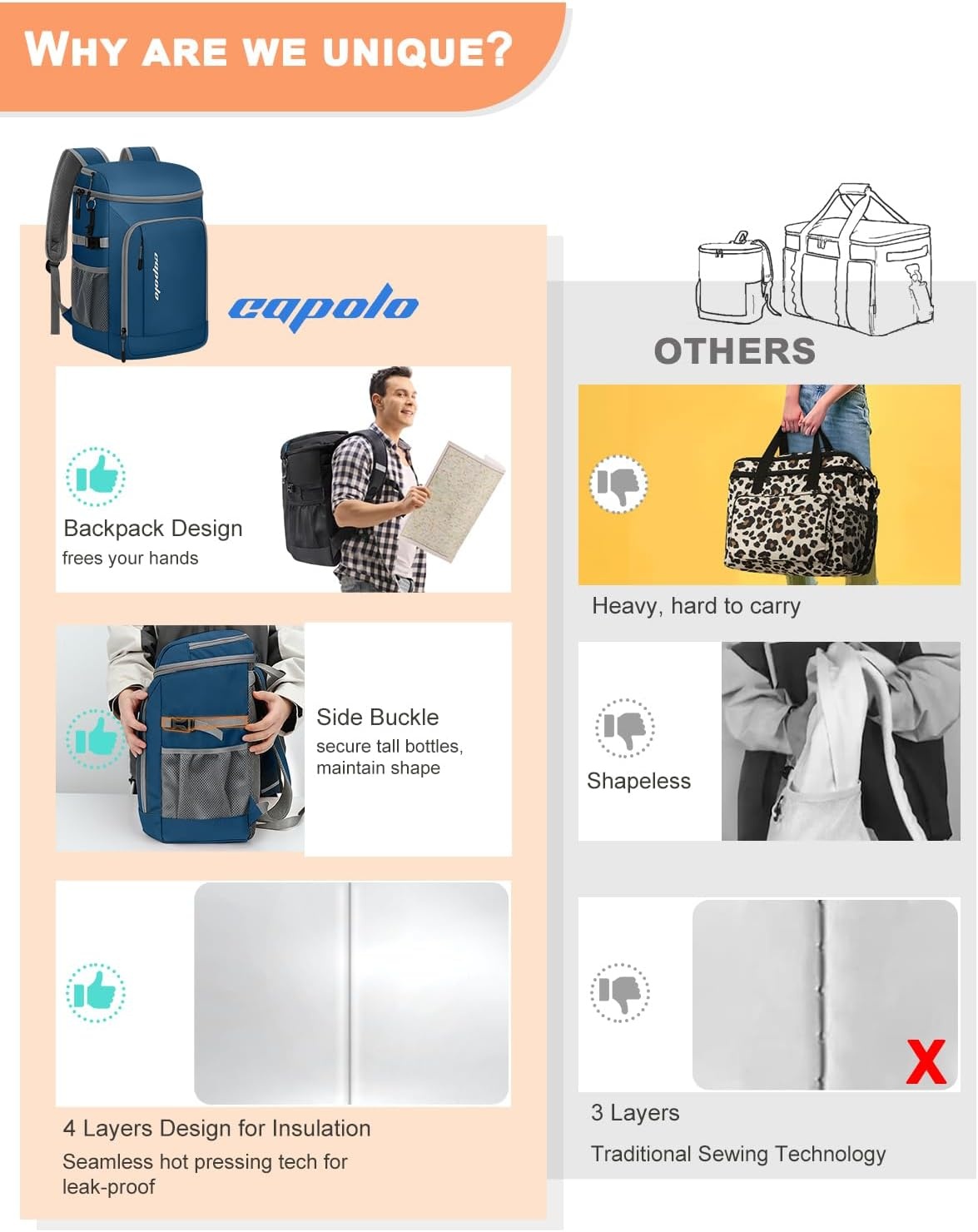 image:imageCapolo Cooler Backpack Insulated Waterproof for Women Men3645 Cans Lunch Backpack Coolers Leak Proof Soft Cooler Bag Ice Chest for Camping BeachLeather Blue