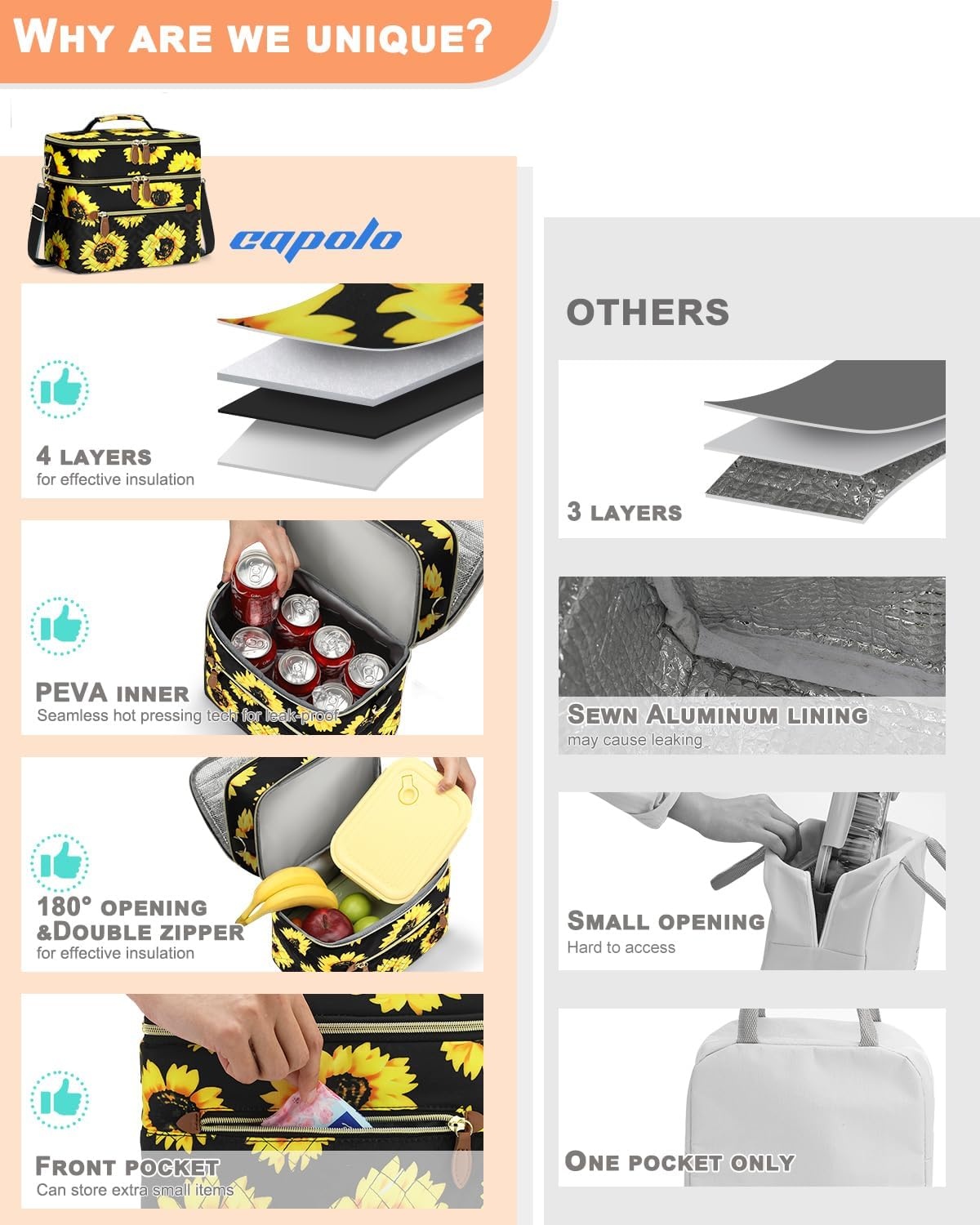image:imageCapolo Lunch Box for Women Men AdultsInsulated Lunch Bag Leakproof Lunch Cooler Box with Removable Strap Cute Lunch Tote Bags Reusable Thermal Lunchbox for School Work PicnicSmallBeigeSunflower