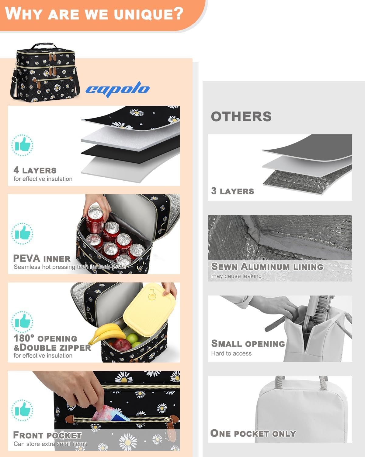 image:imageCapolo Lunch Box for Women Men AdultsInsulated Lunch Bag Leakproof Lunch Cooler Box with Removable Strap Cute Lunch Tote Bags Reusable Thermal Lunchbox for School Work PicnicSmallBeigeBlack Flower