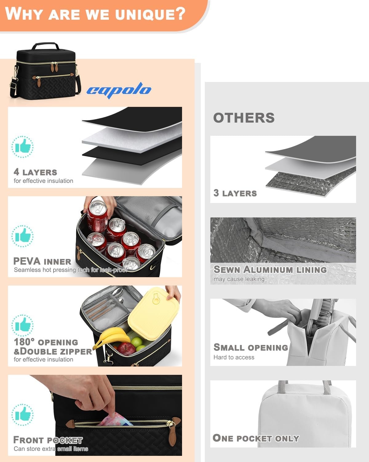 image:imageCapolo Lunch Box for Women Men AdultsInsulated Lunch Bag Leakproof Lunch Cooler Box with Removable Strap Cute Lunch Tote Bags Reusable Thermal Lunchbox for School Work PicnicSmallBeigeBlack