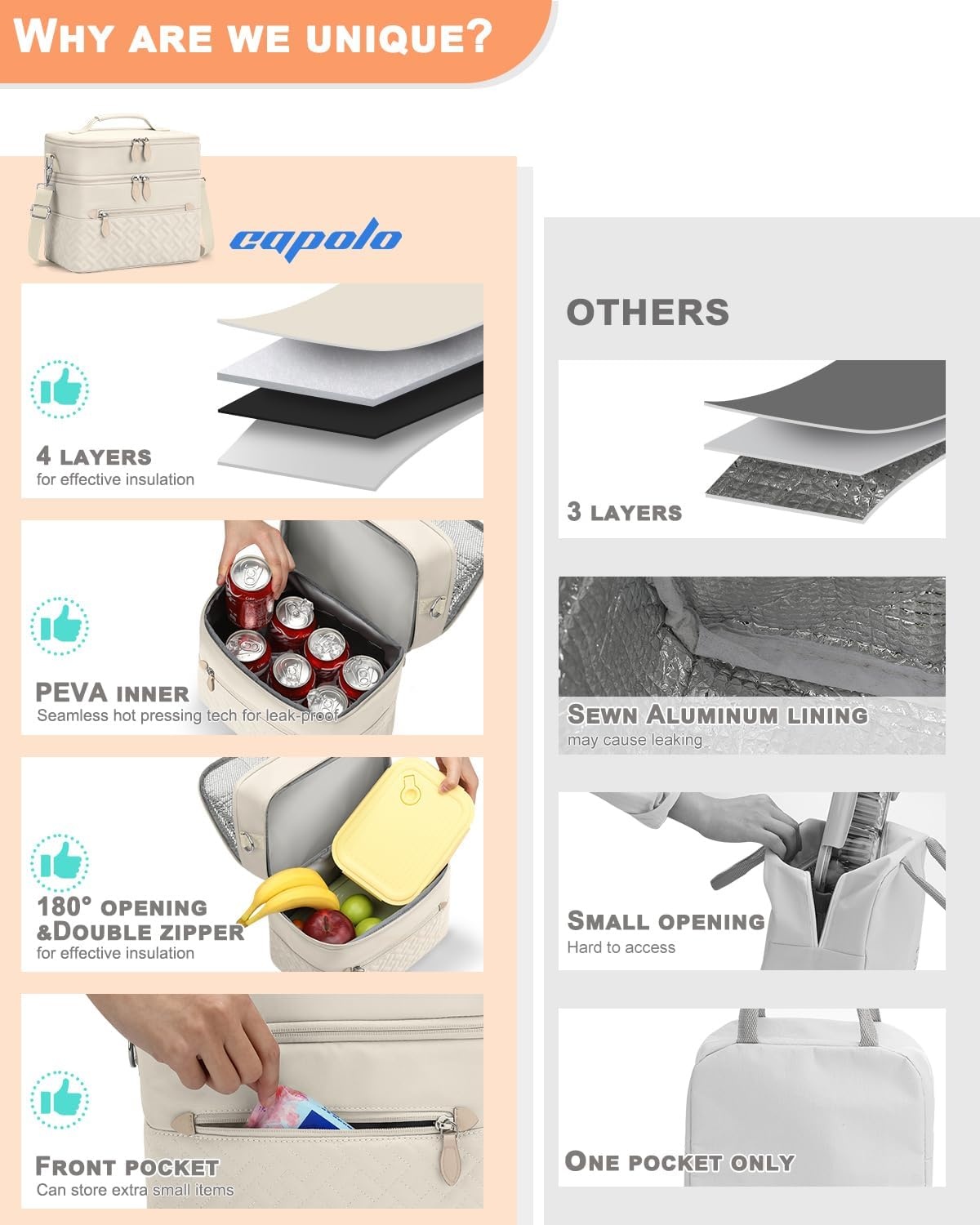 image:imageCapolo Lunch Box for Women Men AdultsInsulated Lunch Bag Leakproof Lunch Cooler Box with Removable Strap Cute Lunch Tote Bags Reusable Thermal Lunchbox for School Work PicnicSmallBeigeBeige