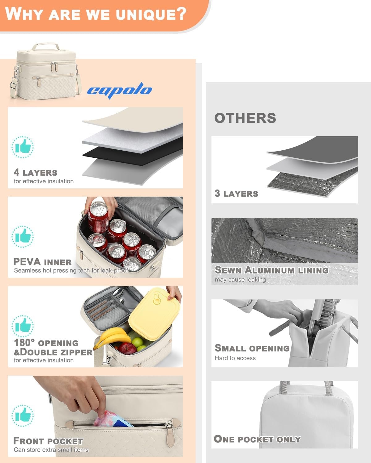 image:imageCapolo Lunch Box for Women Men AdultsInsulated Lunch Bag Leakproof Lunch Cooler Box with Removable Strap Cute Lunch Tote Bags Reusable Thermal Lunchbox for School Work PicnicSmallBeigeBeige