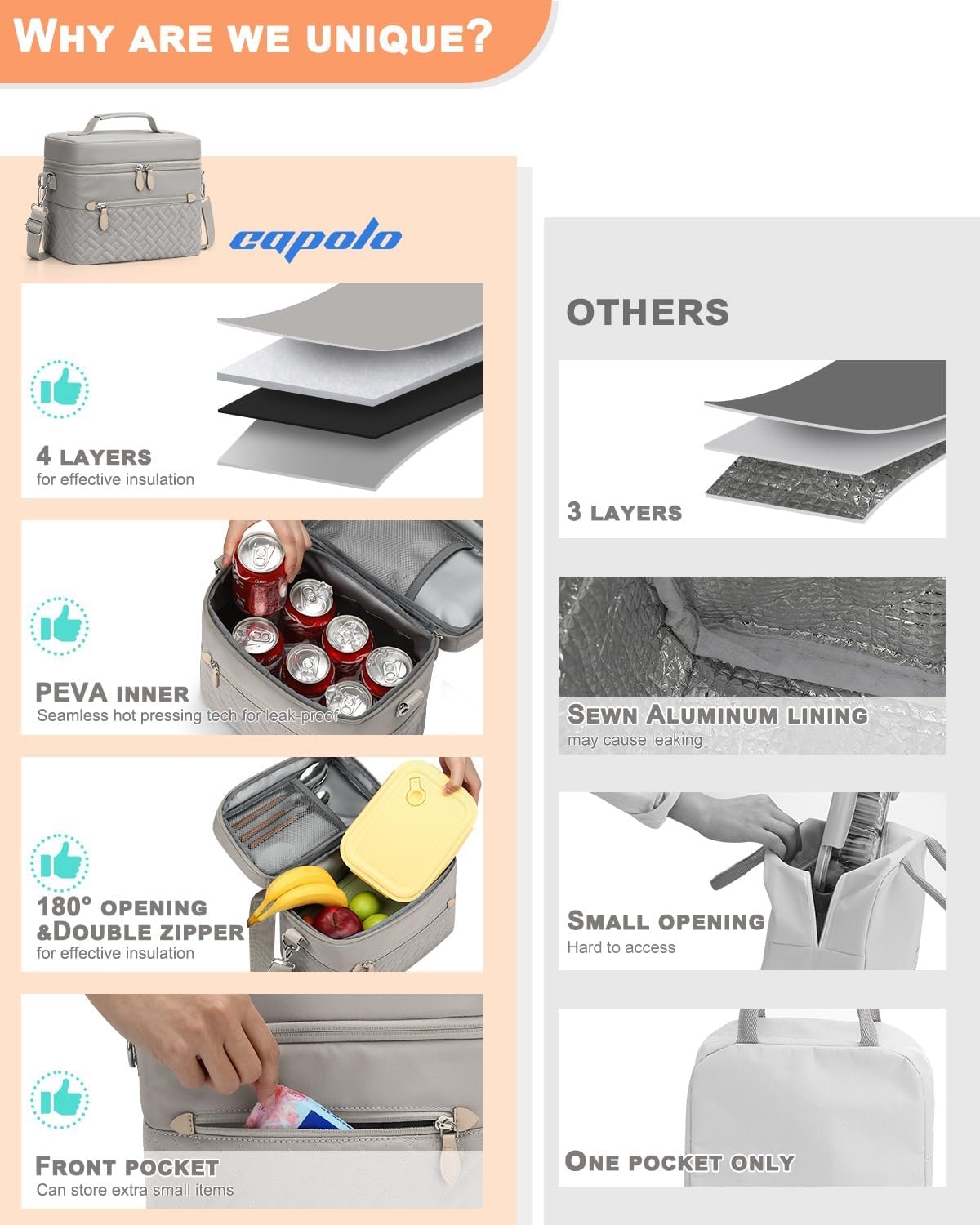 image:imageCapolo Lunch Box for Women Men AdultsInsulated Lunch Bag Leakproof Lunch Cooler Box with Removable Strap Cute Lunch Tote Bags Reusable Thermal Lunchbox for School Work PicnicSmallBeigeKhaki Gray