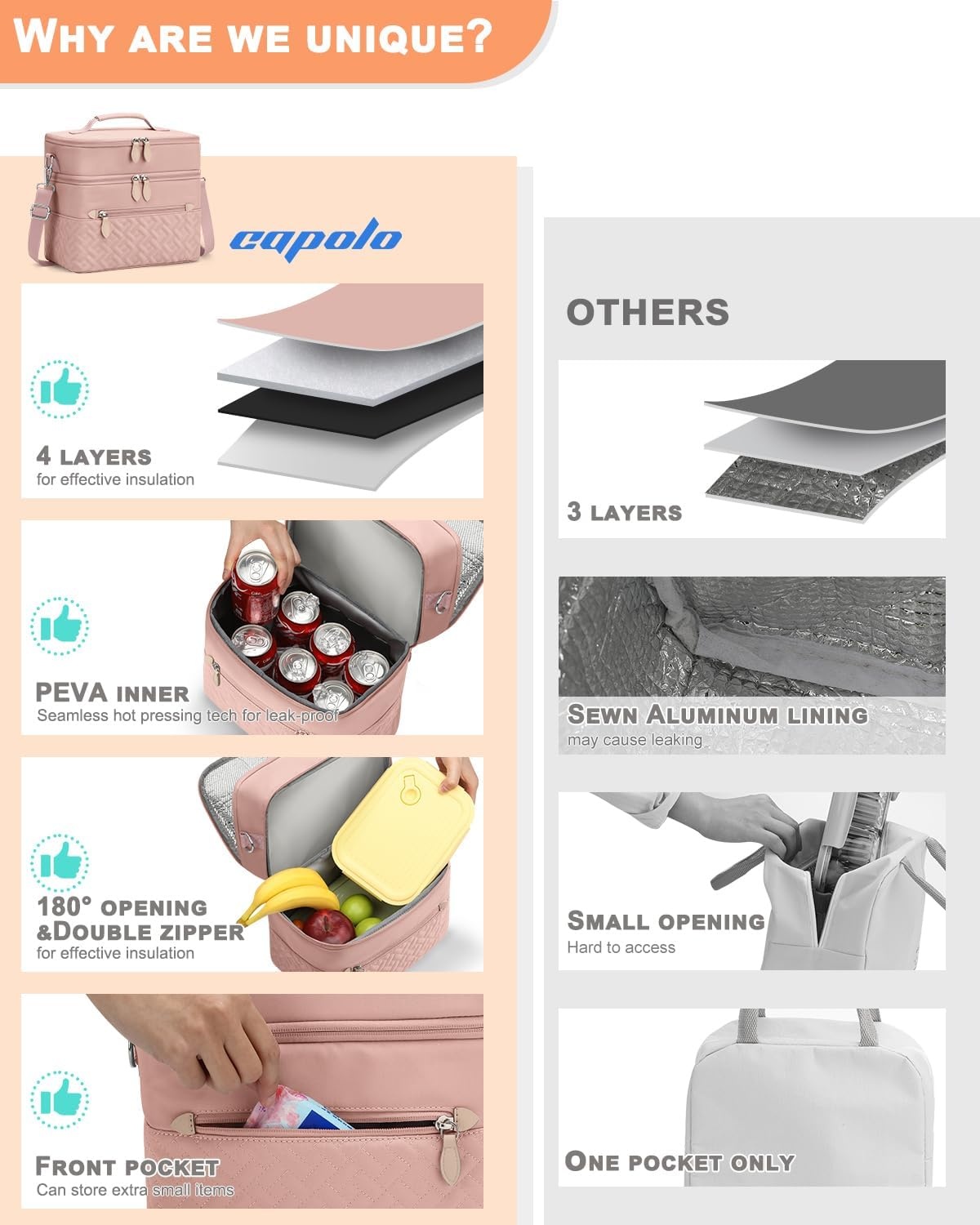 image:imageCapolo Lunch Box for Women Men AdultsInsulated Lunch Bag Leakproof Lunch Cooler Box with Removable Strap Cute Lunch Tote Bags Reusable Thermal Lunchbox for School Work PicnicSmallBeigePink