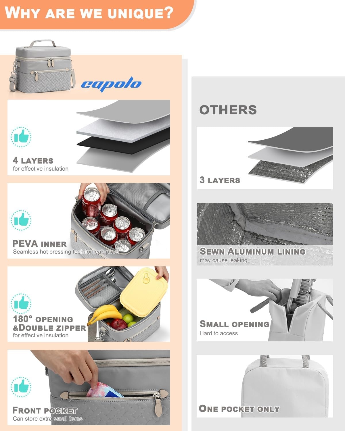 image:imageCapolo Lunch Box for Women Men AdultsInsulated Lunch Bag Leakproof Lunch Cooler Box with Removable Strap Cute Lunch Tote Bags Reusable Thermal Lunchbox for School Work PicnicSmallBeigeGray