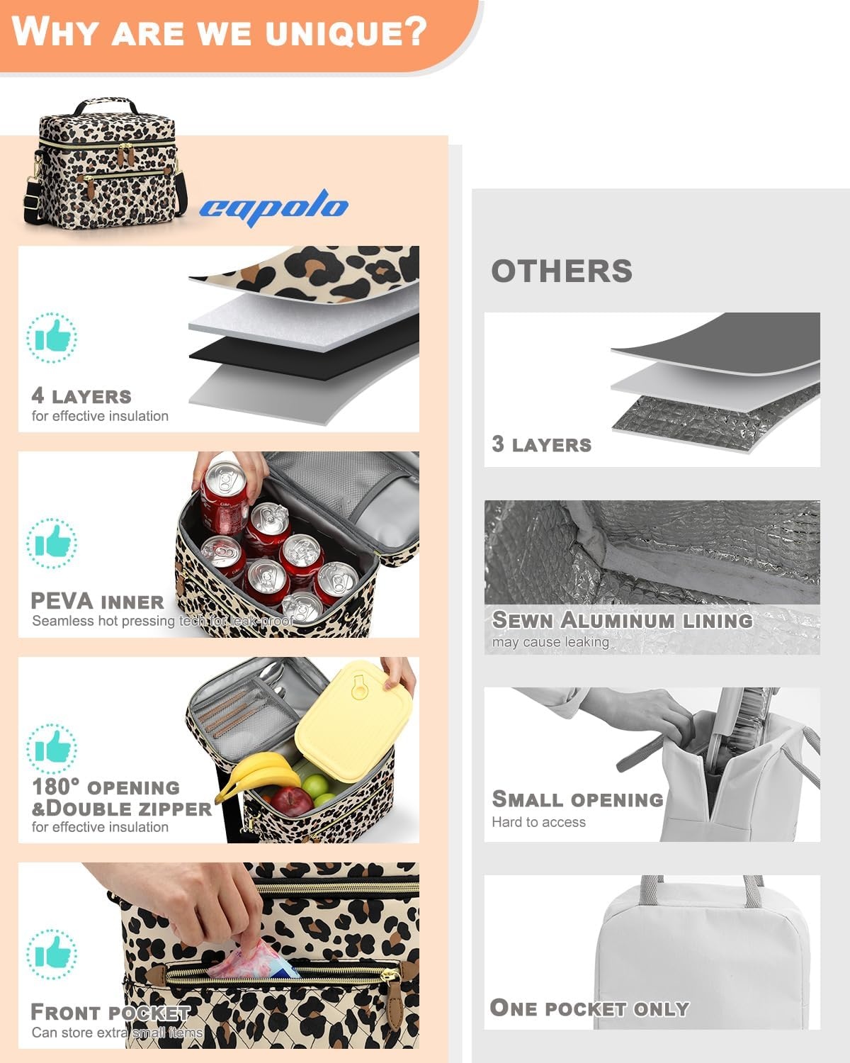 image:imageCapolo Lunch Box for Women Men AdultsInsulated Lunch Bag Leakproof Lunch Cooler Box with Removable Strap Cute Lunch Tote Bags Reusable Thermal Lunchbox for School Work PicnicSmallBeigeLeopard