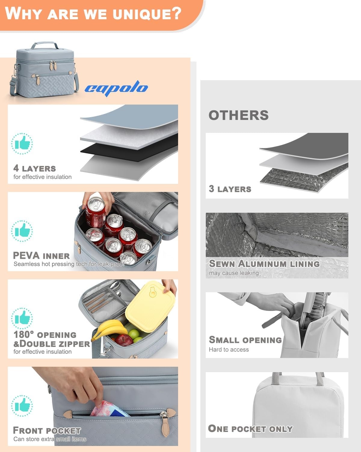 image:imageCapolo Lunch Box for Women Men AdultsInsulated Lunch Bag Leakproof Lunch Cooler Box with Removable Strap Cute Lunch Tote Bags Reusable Thermal Lunchbox for School Work PicnicSmallBeigeBlue