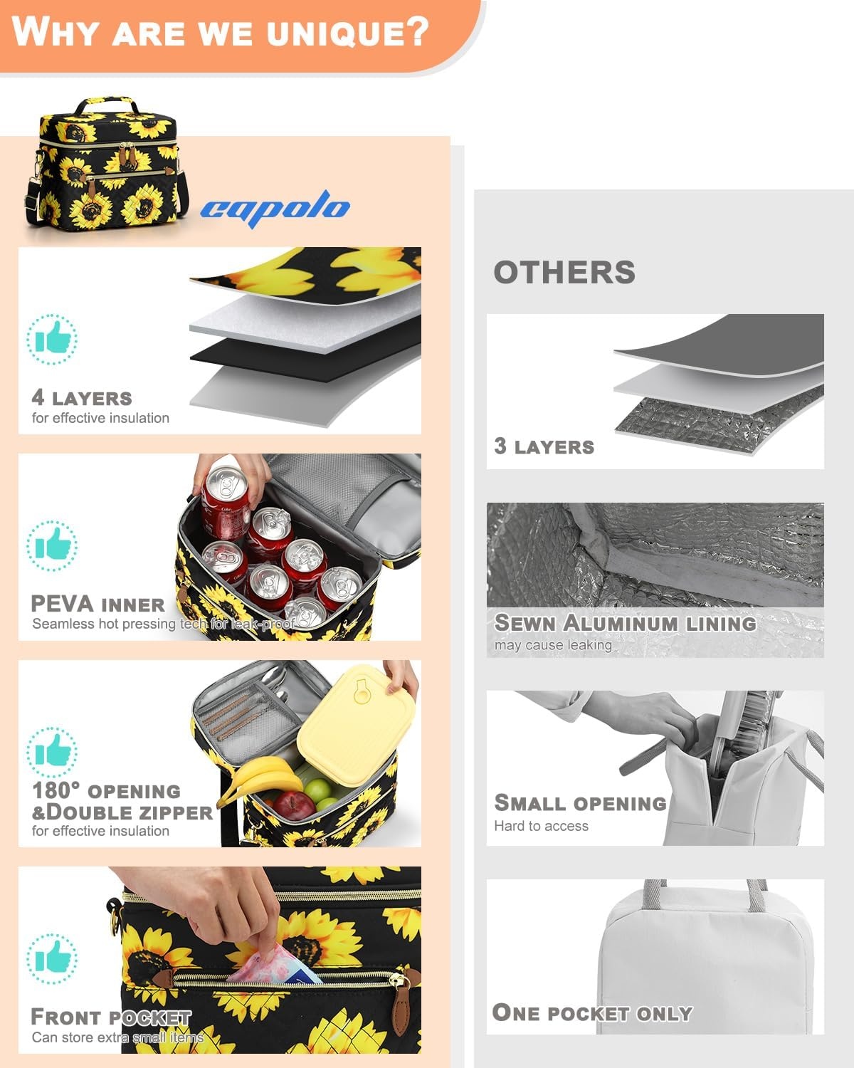 image:imageCapolo Lunch Box for Women Men AdultsInsulated Lunch Bag Leakproof Lunch Cooler Box with Removable Strap Cute Lunch Tote Bags Reusable Thermal Lunchbox for School Work PicnicSmallBeigeSunflower