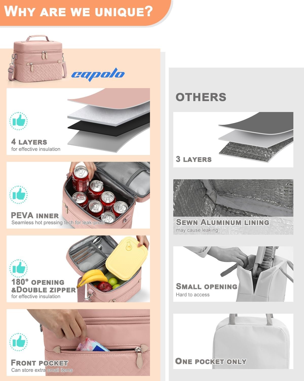 image:imageCapolo Lunch Box for Women Men AdultsInsulated Lunch Bag Leakproof Lunch Cooler Box with Removable Strap Cute Lunch Tote Bags Reusable Thermal Lunchbox for School Work PicnicSmallBeigePink