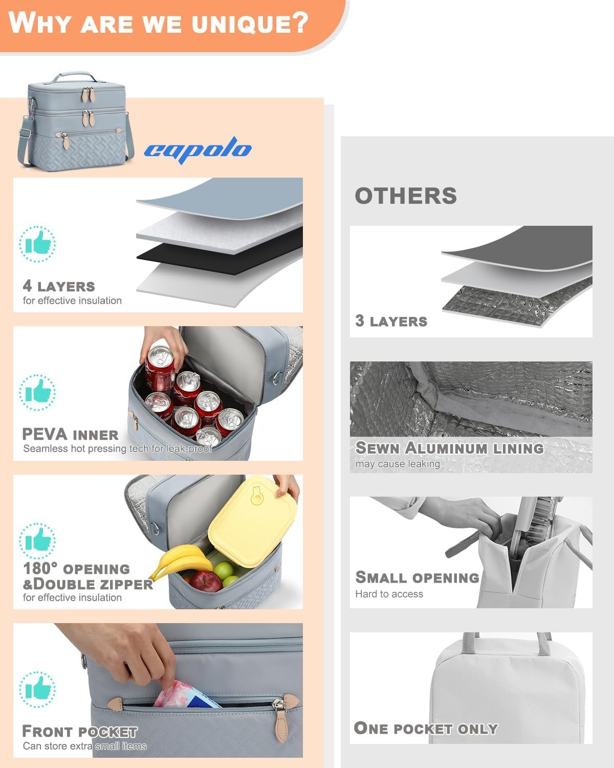 image:imageCapolo Lunch Box for Women Men AdultsInsulated Lunch Bag Leakproof Lunch Cooler Box with Removable Strap Cute Lunch Tote Bags Reusable Thermal Lunchbox for School Work PicnicSmallBeigeBlue