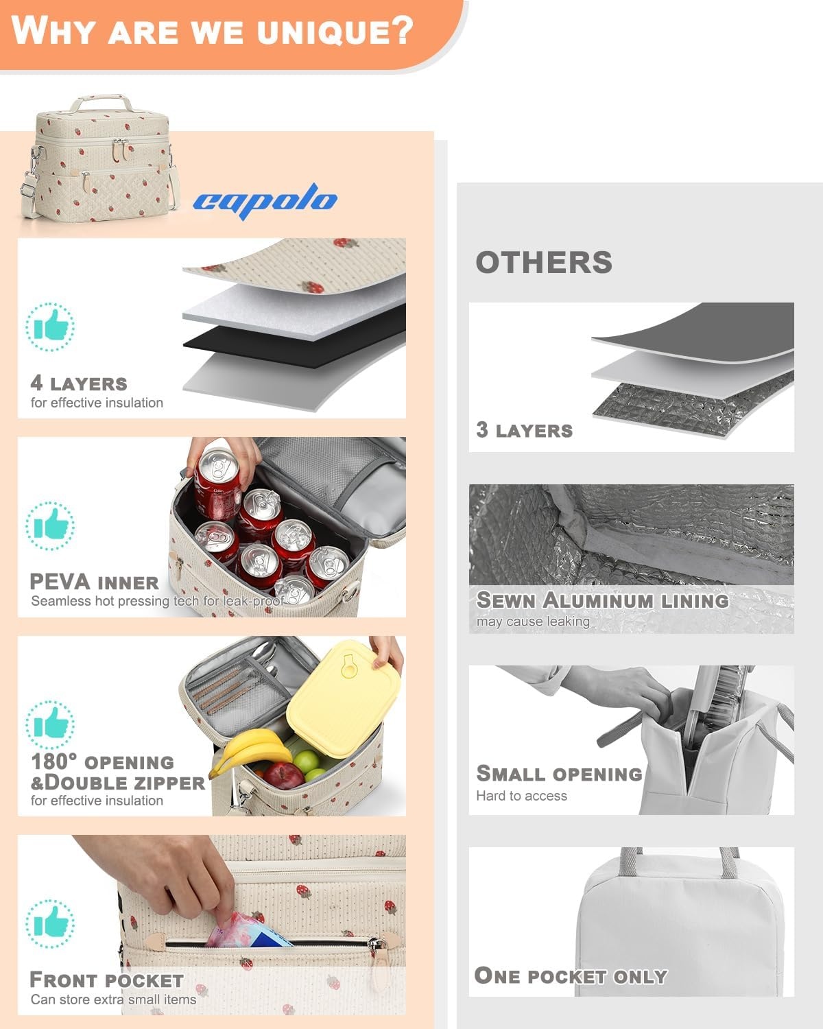 image:imageCapolo Lunch Box for Women Men AdultsInsulated Lunch Bag Leakproof Lunch Cooler Box with Removable Strap Cute Lunch Tote Bags Reusable Thermal Lunchbox for School Work PicnicSmallBeigeStrawberry