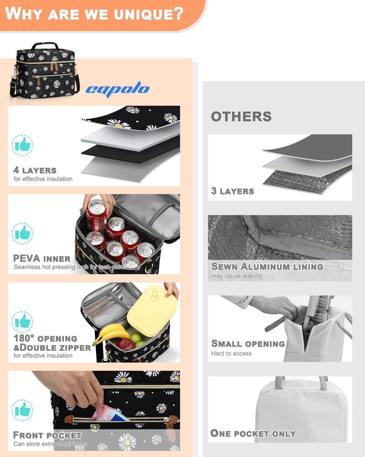 image:imageCapolo Lunch Box for Women Men AdultsInsulated Lunch Bag Leakproof Lunch Cooler Box with Removable Strap Cute Lunch Tote Bags Reusable Thermal Lunchbox for School Work PicnicSmallBeigeBlack Flower