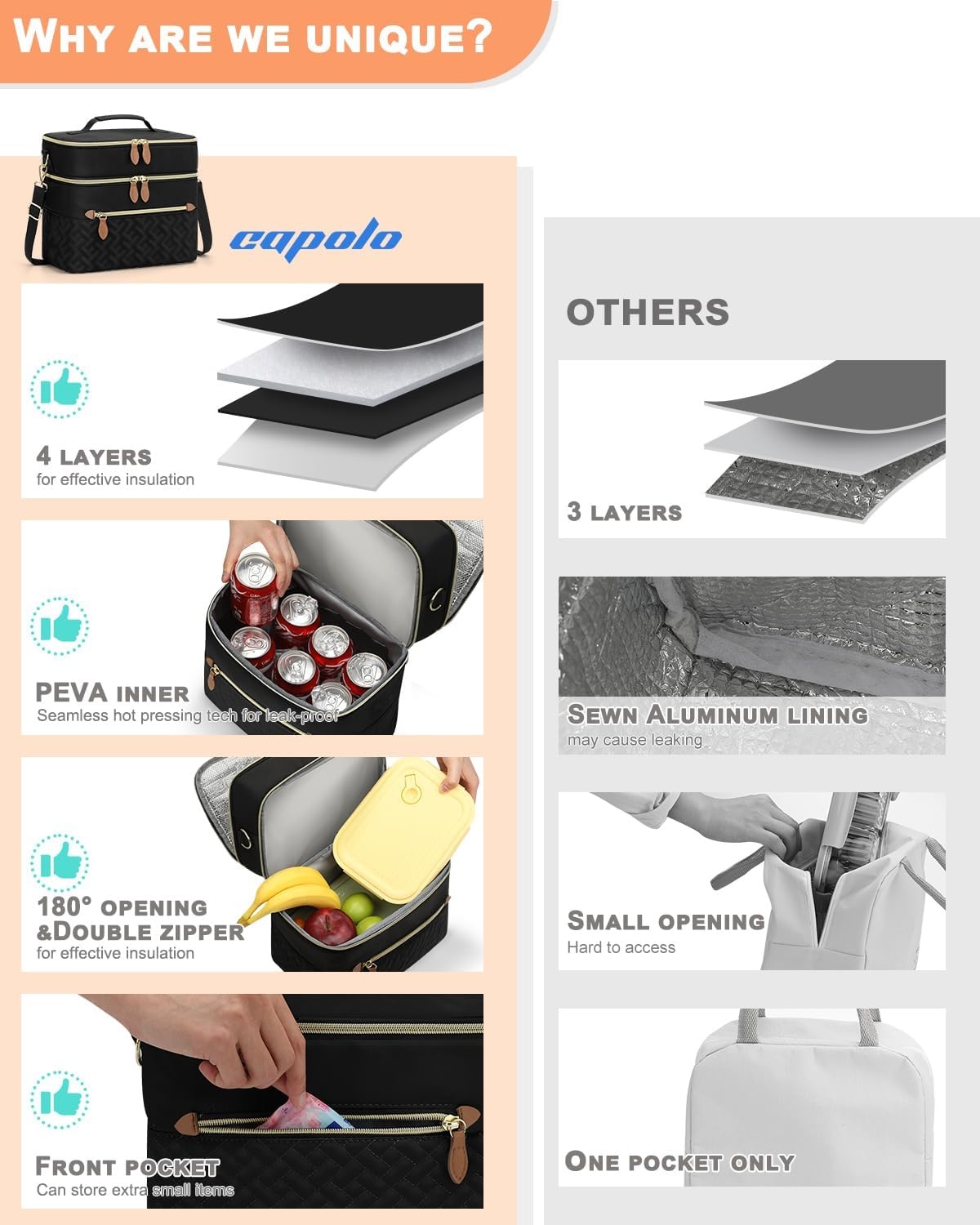 image:imageCapolo Lunch Box for Women Men AdultsInsulated Lunch Bag Leakproof Lunch Cooler Box with Removable Strap Cute Lunch Tote Bags Reusable Thermal Lunchbox for School Work PicnicSmallBeigeBlack