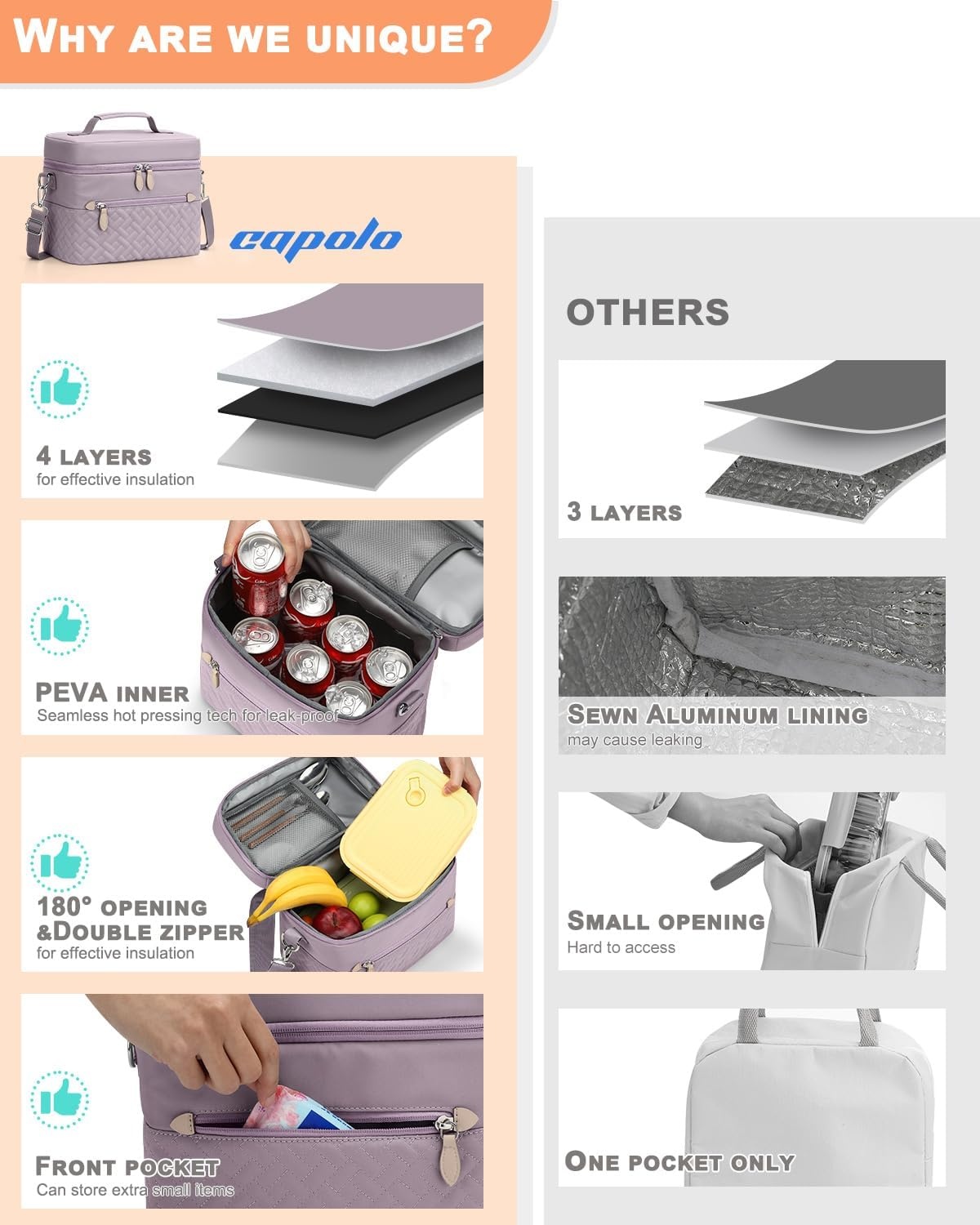 image:imageCapolo Lunch Box for Women Men AdultsInsulated Lunch Bag Leakproof Lunch Cooler Box with Removable Strap Cute Lunch Tote Bags Reusable Thermal Lunchbox for School Work PicnicSmallBeigePurple