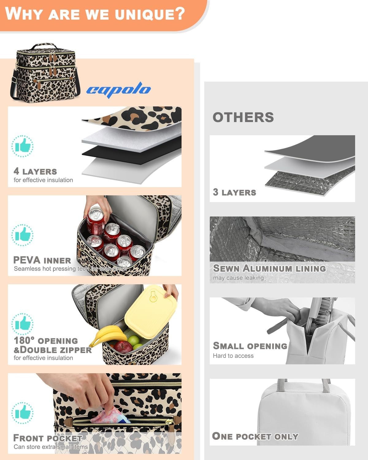 image:imageCapolo Lunch Box for Women Men AdultsInsulated Lunch Bag Leakproof Lunch Cooler Box with Removable Strap Cute Lunch Tote Bags Reusable Thermal Lunchbox for School Work PicnicSmallBeigeLeopard