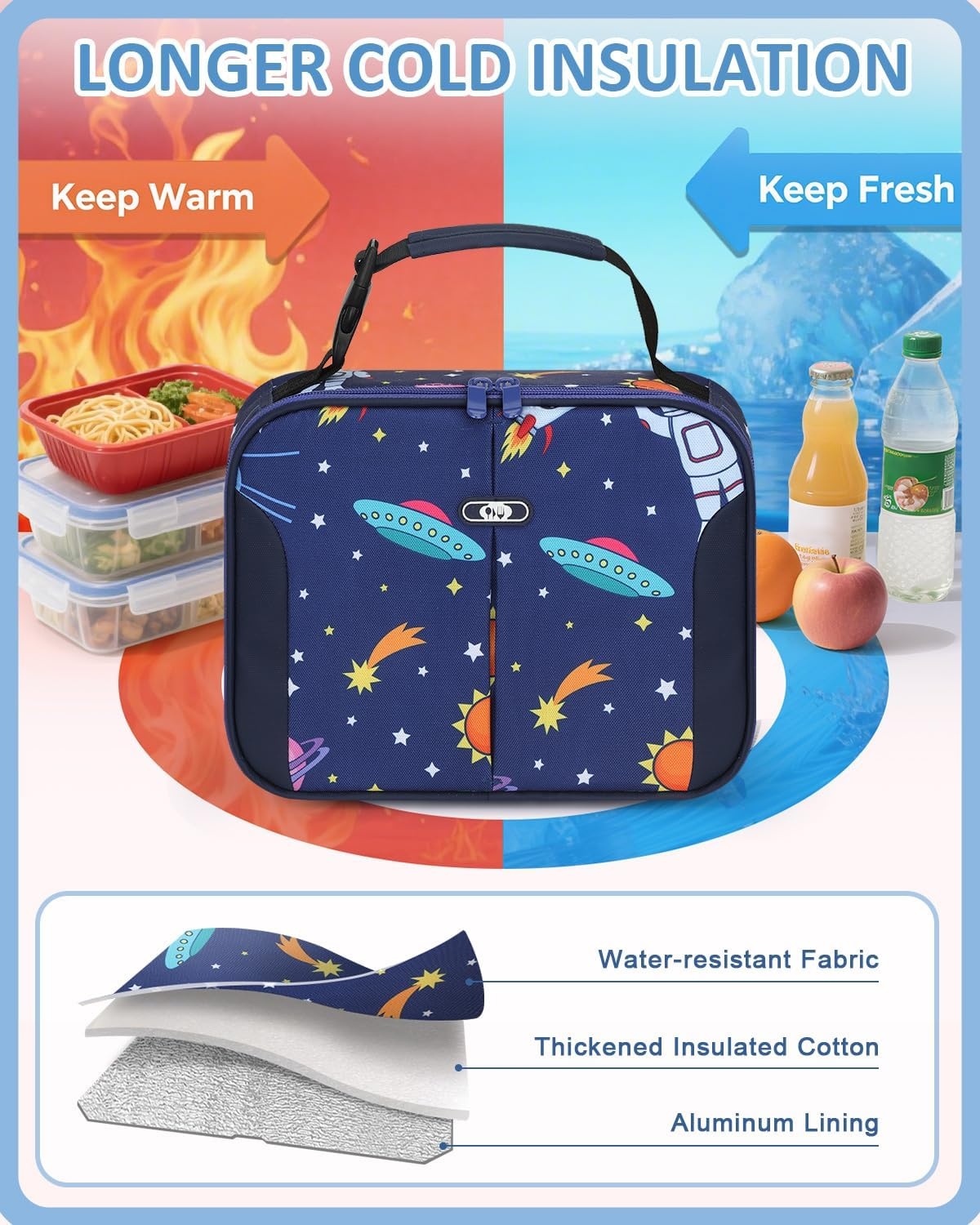 image:imageInsulated Lunch Box for Kids Cute Thermal Lunch Bag for School Reusable Lunch Tote for Boys and Girls Durable Cooler Bag with Easy Grab Handle Lightweight and Easy to Clean Meal Bag UnicornDeep Blue Space