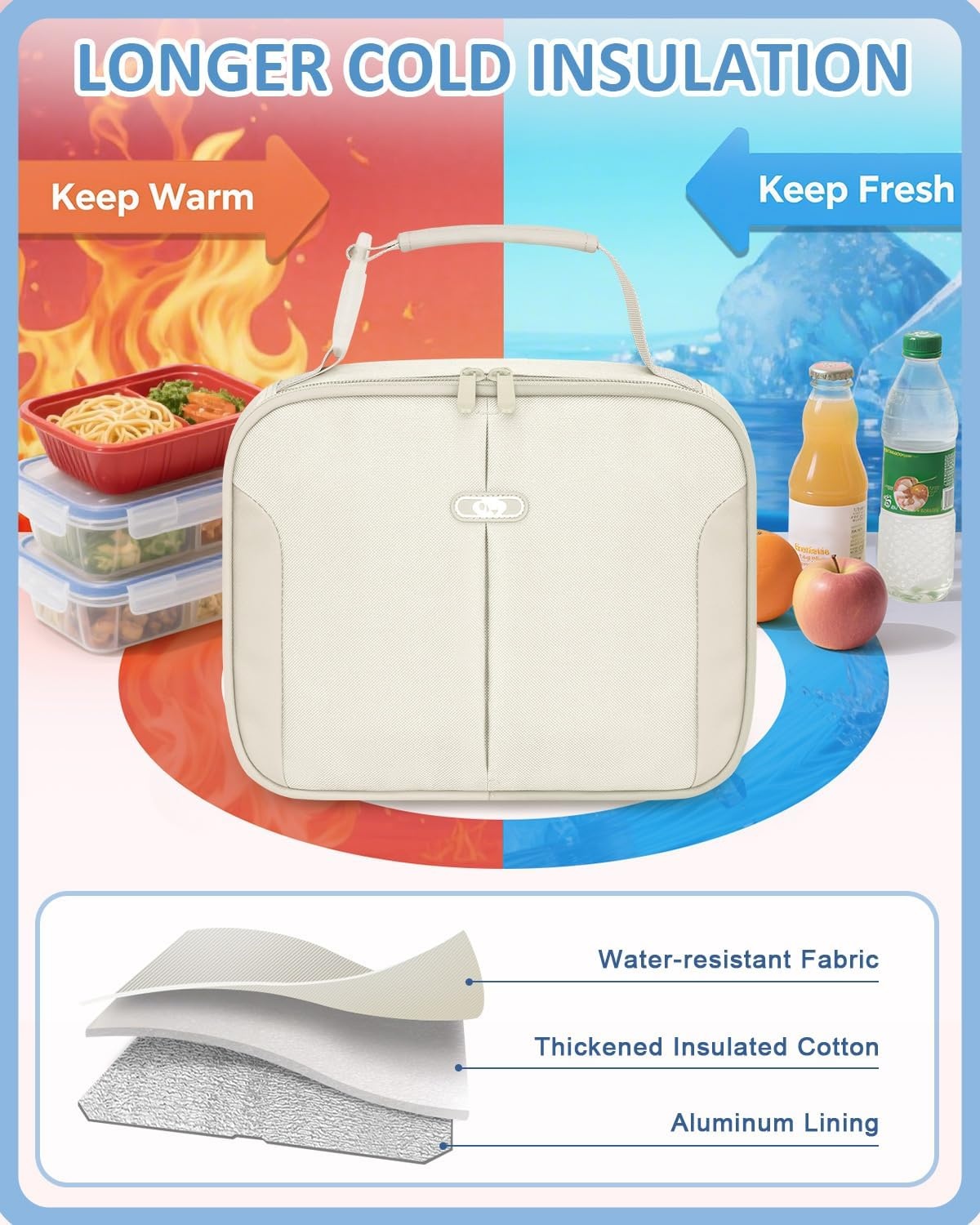 image:imageInsulated Lunch Box for Kids Cute Thermal Lunch Bag for School Reusable Lunch Tote for Boys and Girls Durable Cooler Bag with Easy Grab Handle Lightweight and Easy to Clean Meal Bag UnicornBeige