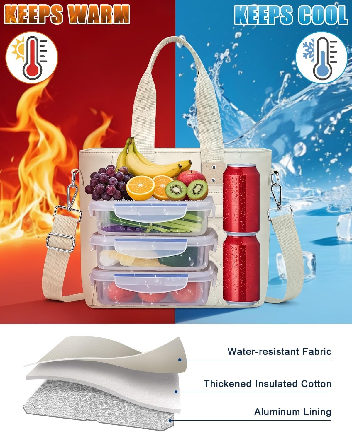 image:imageInsulated Lunch Box for Women amp Men Large Thermal Lunch Bag Women with Removable Shoulder Strap Reusable Lunch Cooler Tote Bags Purse for Adults Work Picnic Hiking Beach Travel MSunflowerWhite