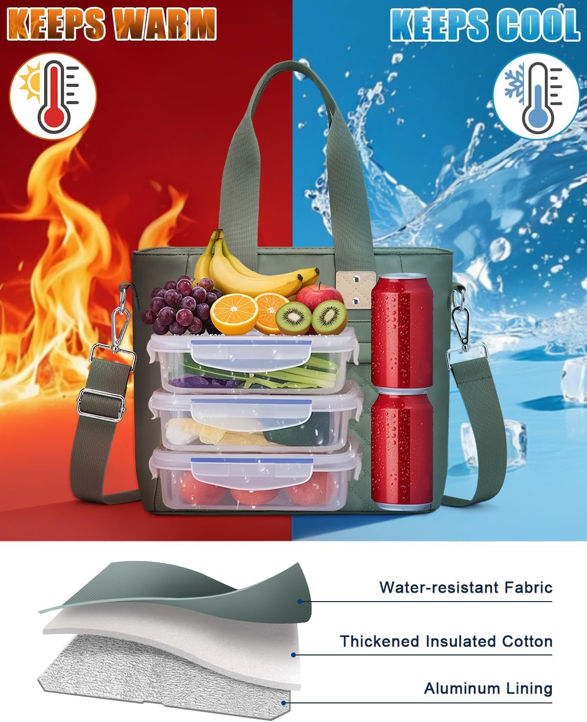 image:imageInsulated Lunch Box for Women amp Men Large Thermal Lunch Bag Women with Removable Shoulder Strap Reusable Lunch Cooler Tote Bags Purse for Adults Work Picnic Hiking Beach Travel MSunflowerGreen
